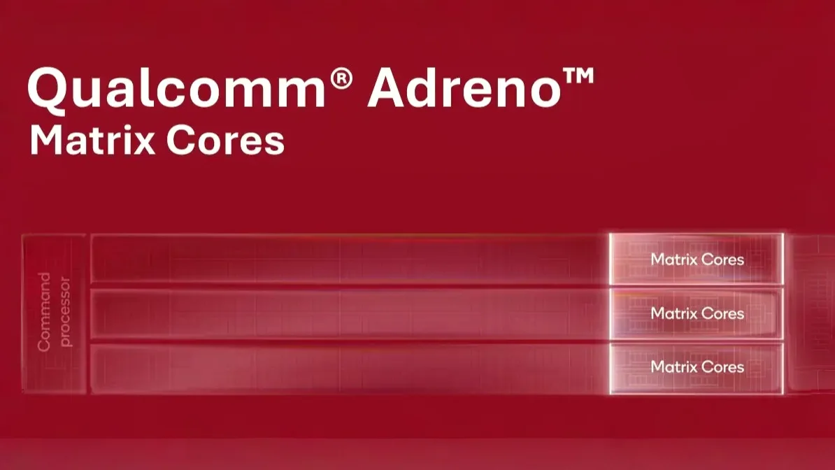 Snapdragon 8 Elite Gen 6 chip with Adreno GPU
