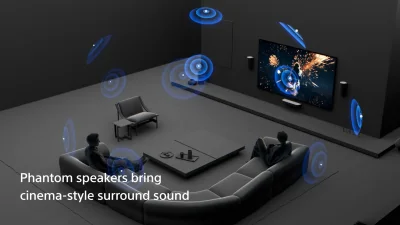 Sony Unveils BRAVIA Theatre Trio with 360 Spatial Sound Mapping