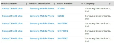 Samsung Galaxy Z Fold 8 Ultra moniker reportedly spotted via Bluetooth SIG certification