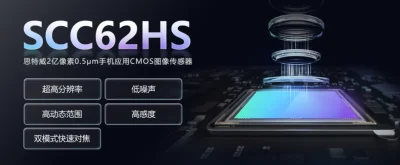 SmartSens Unveils 200MP SCC62HS Sensor, Mass Production in Q3 2026