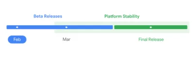Google Pixel 5 and Older Models Will Not Get Android 17 Update
