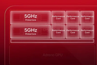 Snapdragon 8 Elite Gen 6: 5GHz Speed and FlexCache Tech Revealed